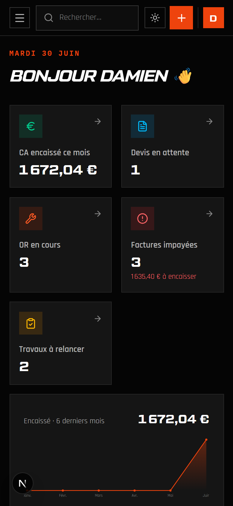 Tableau de bord
